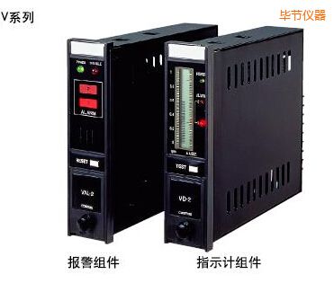 ����(ji��)ָʾ�󾯽M��