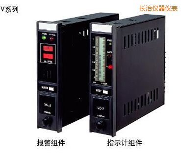 �L(zh��ng)��ָʾ��(b��o)���M��