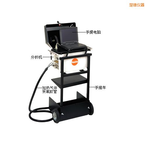 楚雄煙氣分析儀