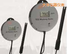 ���S�ھ�(xi��n)늌�(d��o)��&TDSˮ�|(zh��)�y(c��)�������x��