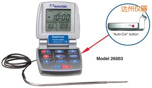 �_�ݟ�/�� �Ԅ����ʳƷ�����^�̜ض�Ӌ