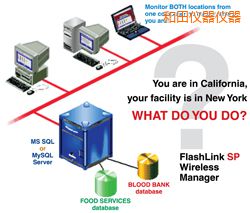 和田軟件(桌面和網(wǎng)絡(luò)托管))