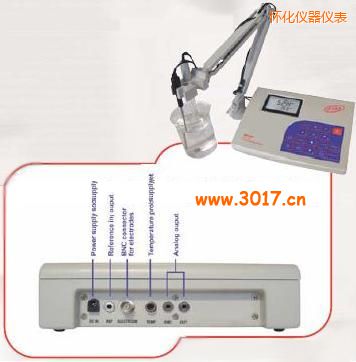 �ѻ��_(t��i)ʽ�y(c��)ԇ�x