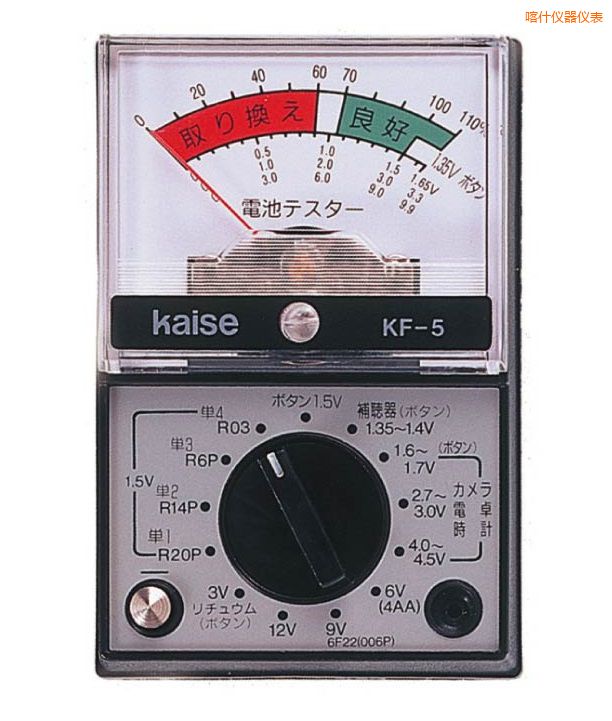 ��ʲָ�ʽ�f(w��n)�ñ�