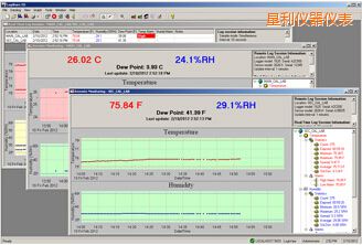墾利LogWareIII 溫濕度記錄軟件
