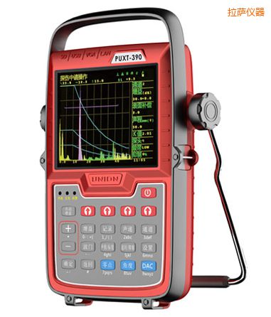 ���_ȫ��(sh��)�����ܳ���̽���x