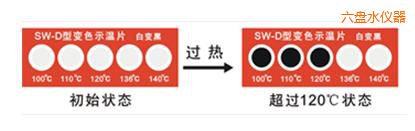 ���P(p��n)ˮʾ��Ƭ