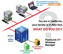 �d�ܛ��(����;W�j�йܣ�)