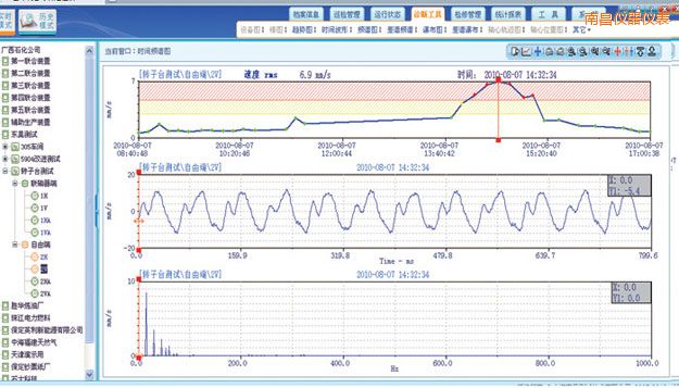 南昌在線(xiàn)監(jiān)測(cè)軟件