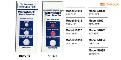 南陽溫度指示標(biāo)簽 WarmMark Thermolabels