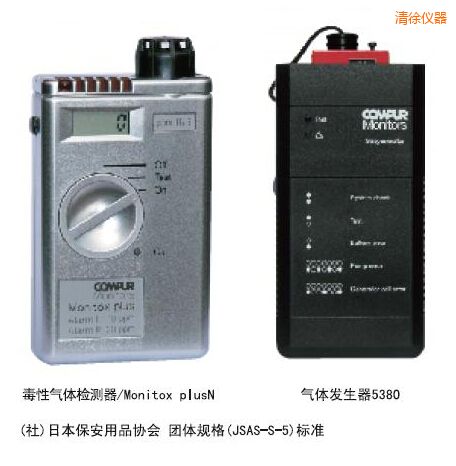 清徐袖珍雙型毒性氣體檢測器