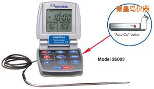 �ػʍu��/�� �Ԅ�(d��ng)���ʳƷ�����^�̜ض�Ӌ(j��)