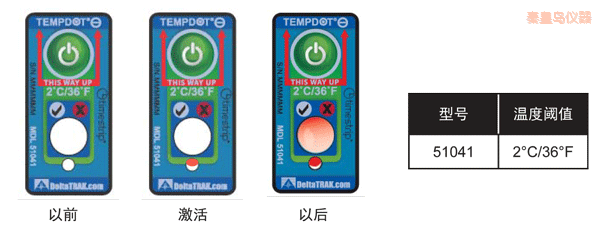 秦皇島溫度指示標(biāo)簽 累計(jì)下降溫度的標(biāo)簽