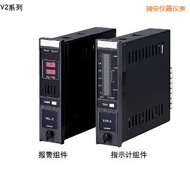 ��ָʾ��(b��o)���M��