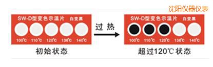 沈陽(yáng)示溫片