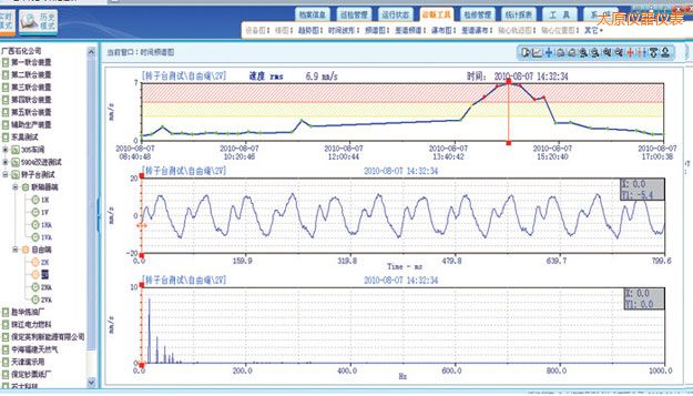 太原在線監(jiān)測(cè)軟件