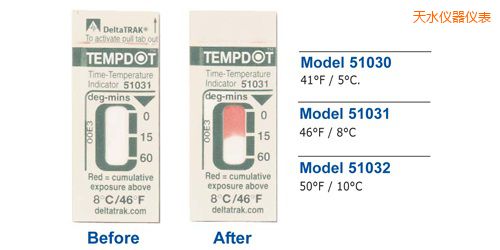 天水溫度指示標(biāo)簽 Tempdot 時間-溫度標(biāo)簽