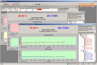 忻州LogWareIII 溫濕度記錄軟件