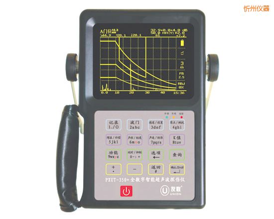 ����ȫ��(sh��)�����ܳ���̽���x