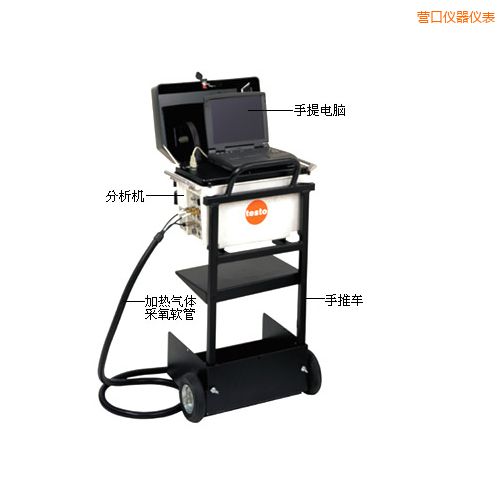 �I(y��ng)�ڟ�������x