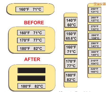 玉溪溫度指示標簽 高溫ThermoLabel標簽