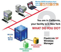 章丘軟件(桌面和網(wǎng)絡(luò)托管))