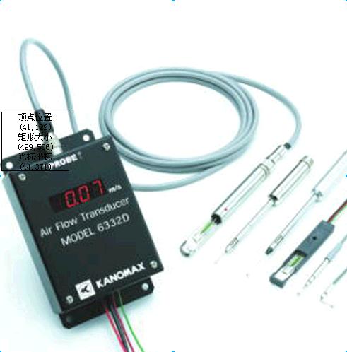 �L(f��ng)��׃����