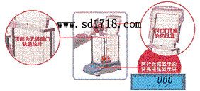 ���M(j��n)����ƽ,51g,0.001g